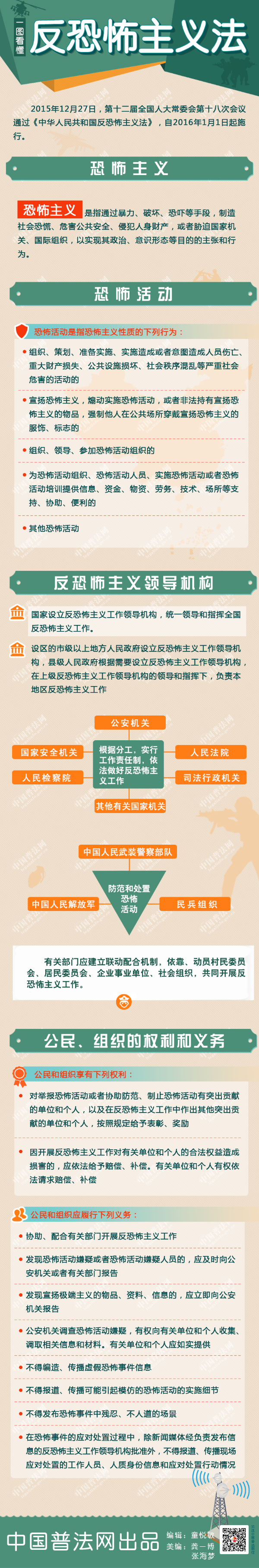 c84c846375b01dcd24f393435ad67782